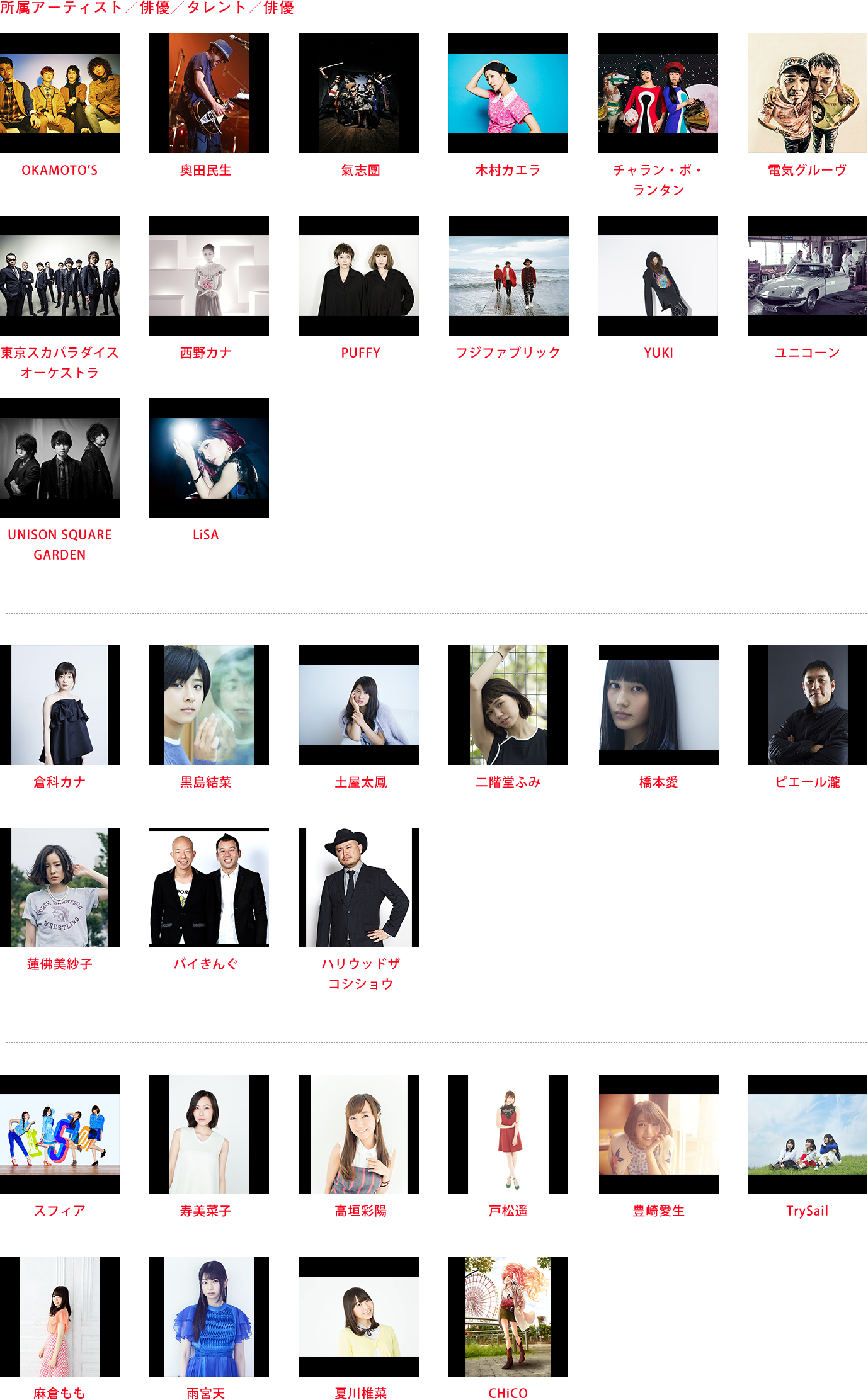 所属アーティスト／俳優／タレント／俳優