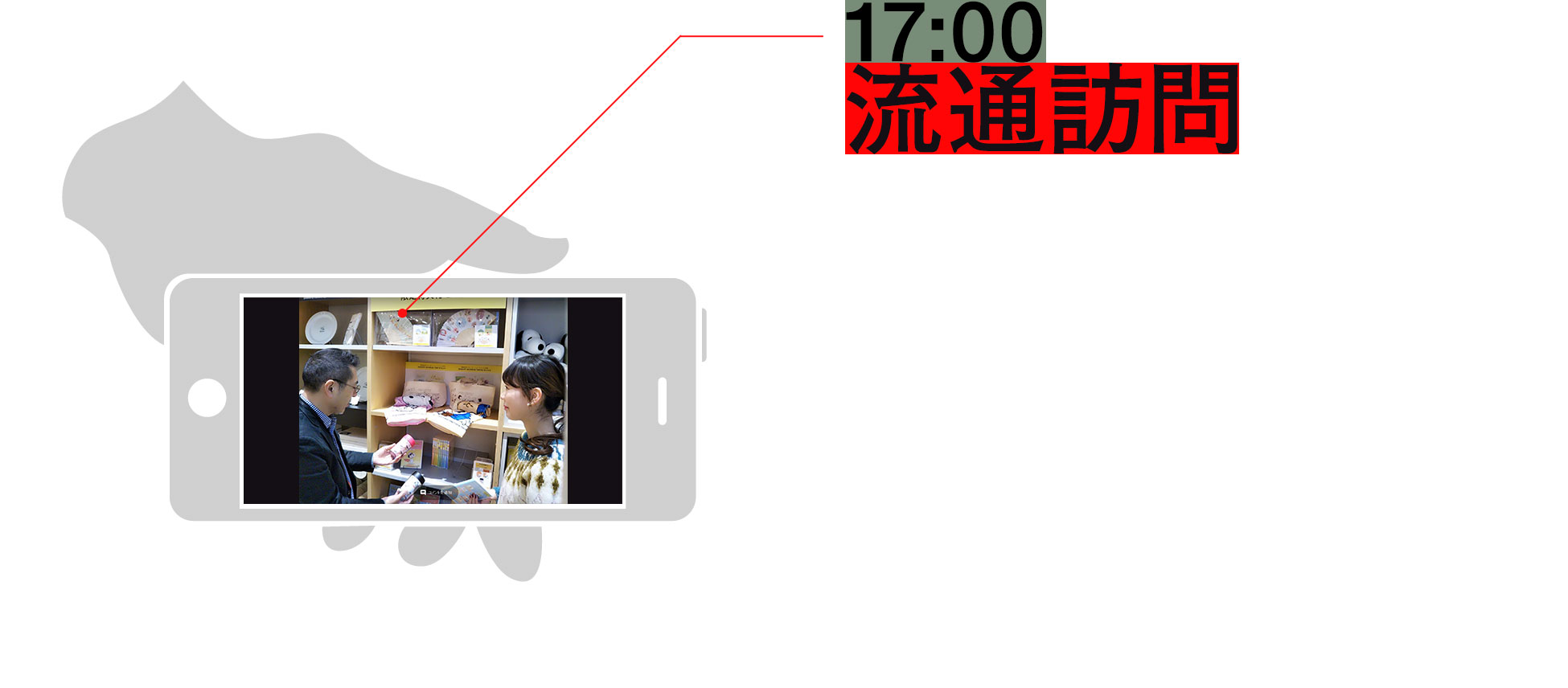 17:00