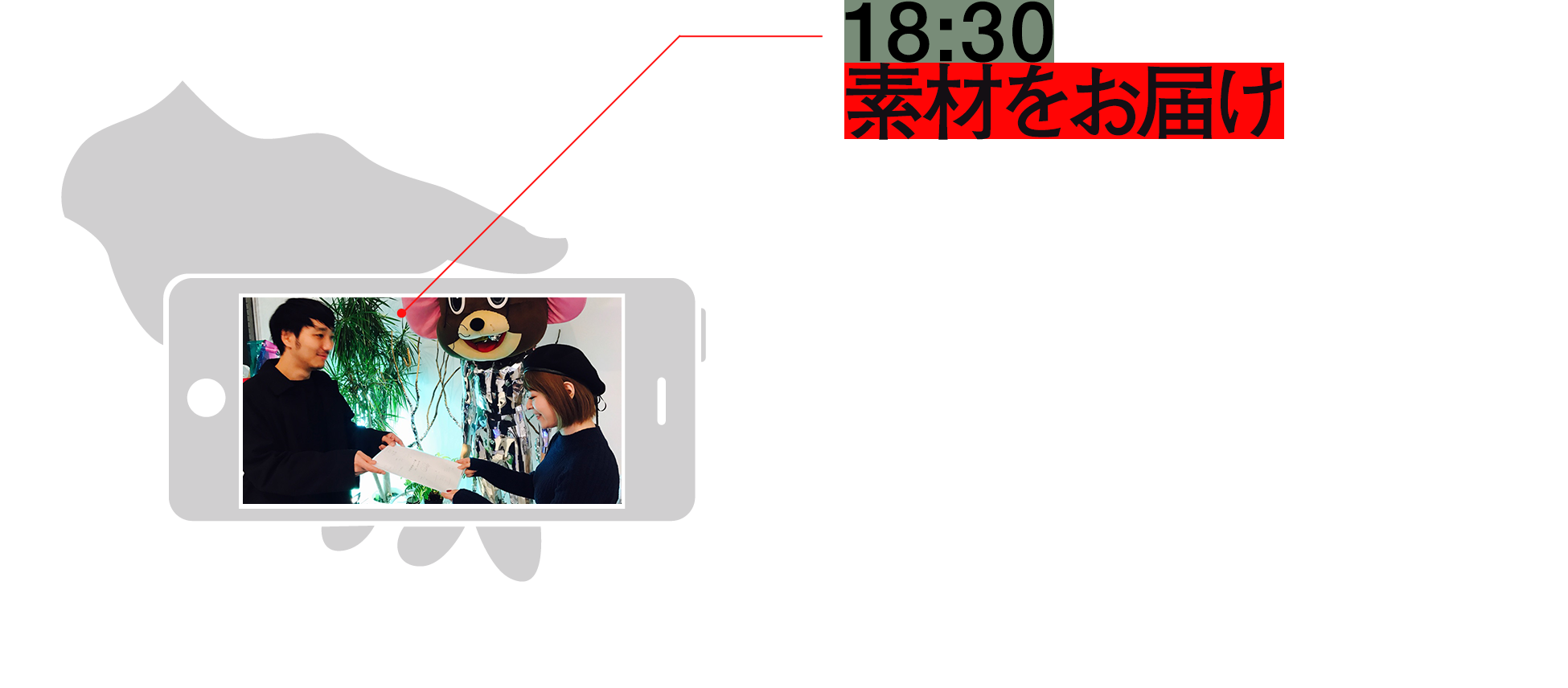 18:30