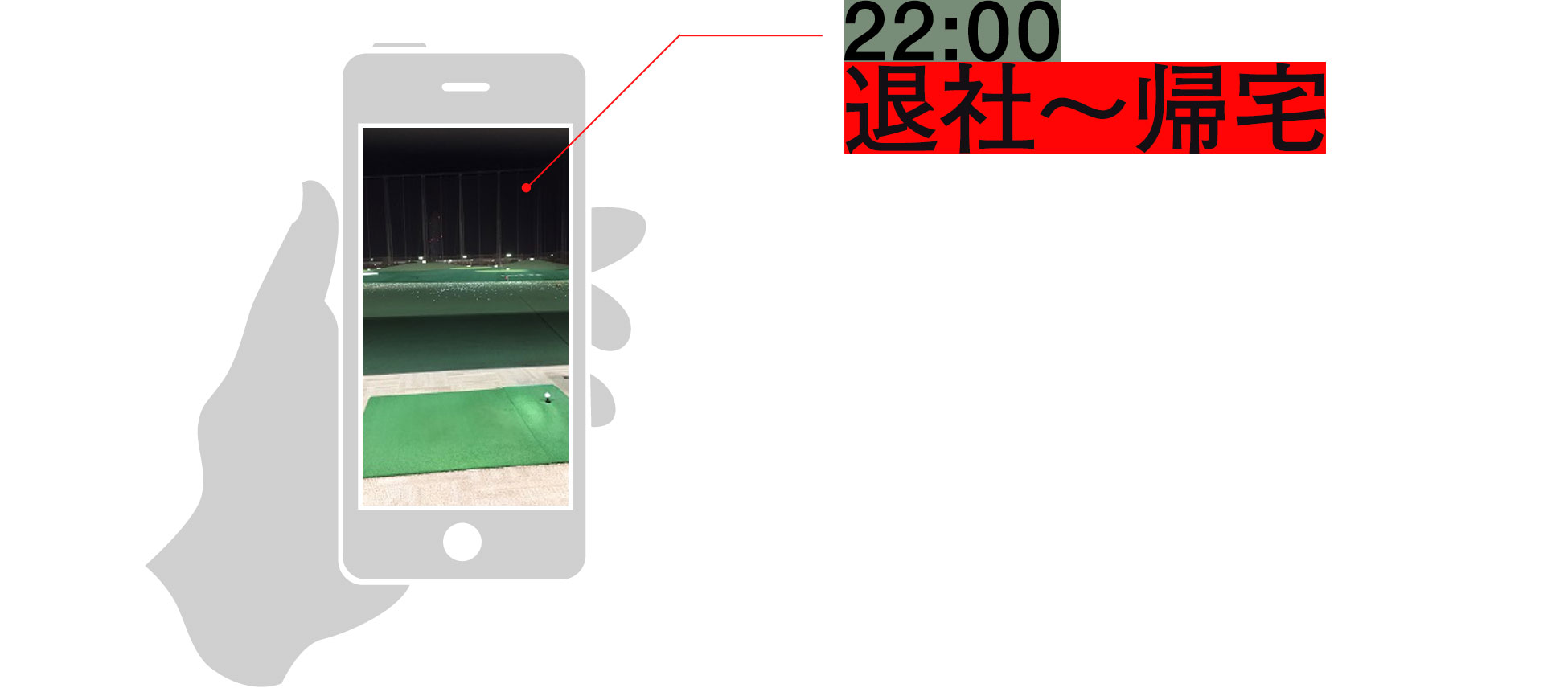 22:00 退社～帰宅