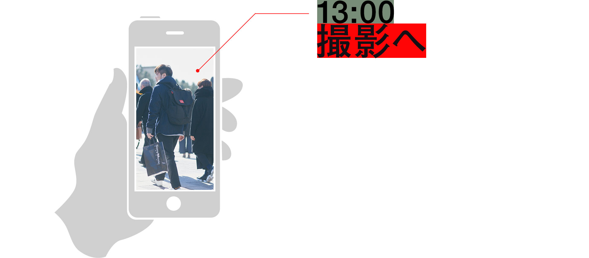 13:00 撮影へ