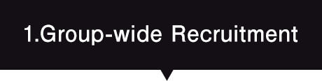 1.Group-wide Recruitment